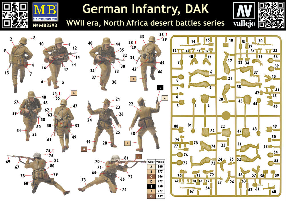 Germ. infan.,DAK. N. Africa desert batt.