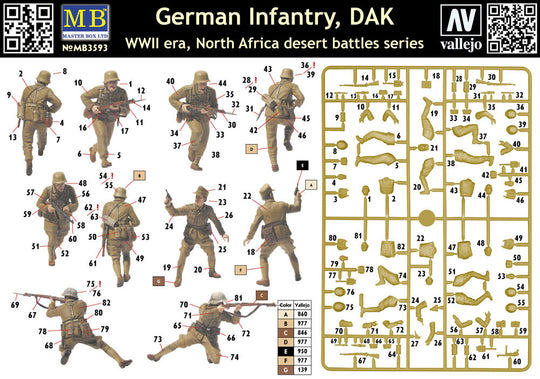 Germ. infan.,DAK. N. Africa desert batt.