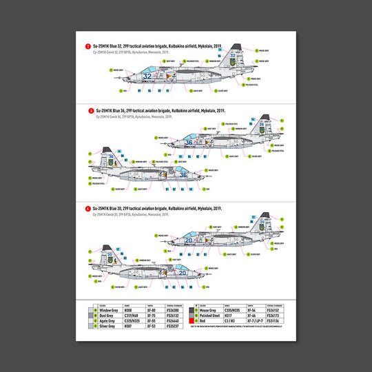 Su-25 Frogfoot LIGHT Digital (Pixel) (BLUE 19, 20, 32, 36) Ukrainian Air Forces (Main Decals with Stencils)
