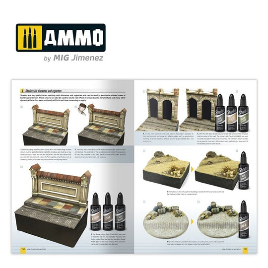 AMMO MODELLING GUIDE - How to Paint with Acrylics 2.0 (English)