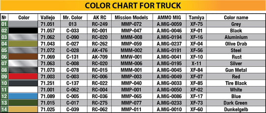 1,5t 4x4 G506 Cargo Truck