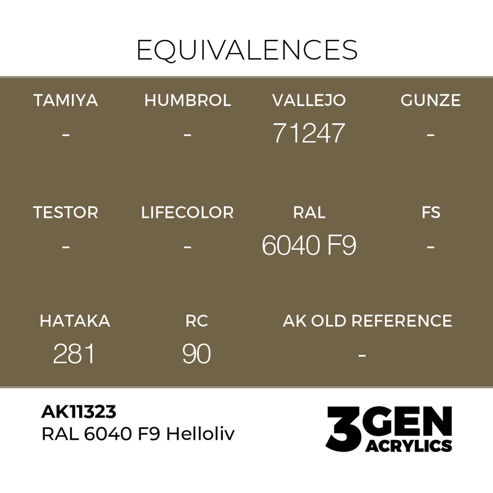 RAL 6040 F9 Helloliv