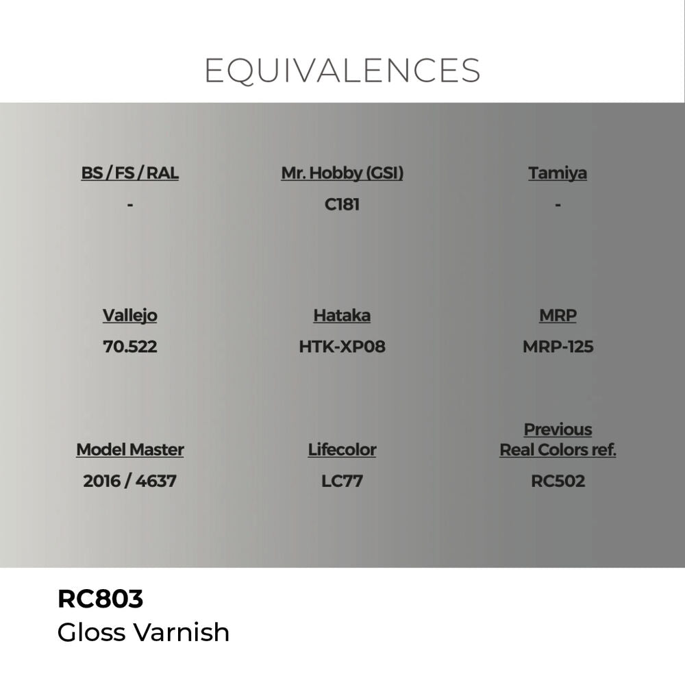 Real Colors: Gloss Varnish 17 ml.