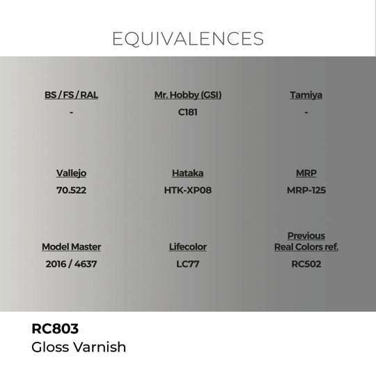 Real Colors: Gloss Varnish 17 ml.