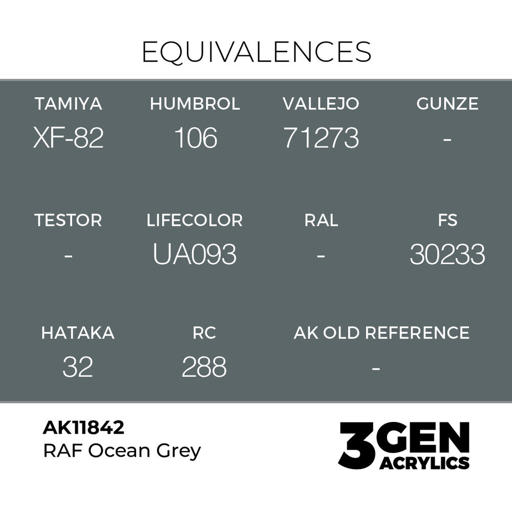 RAF Ocean Grey
