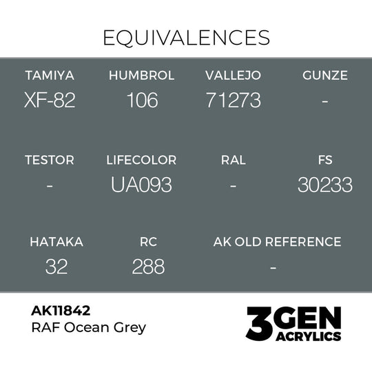 RAF Ocean Grey