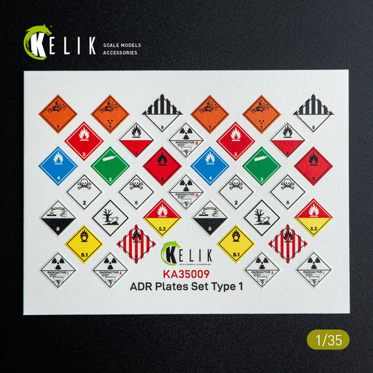 ADR Plates Set Type 1 - Decal for models