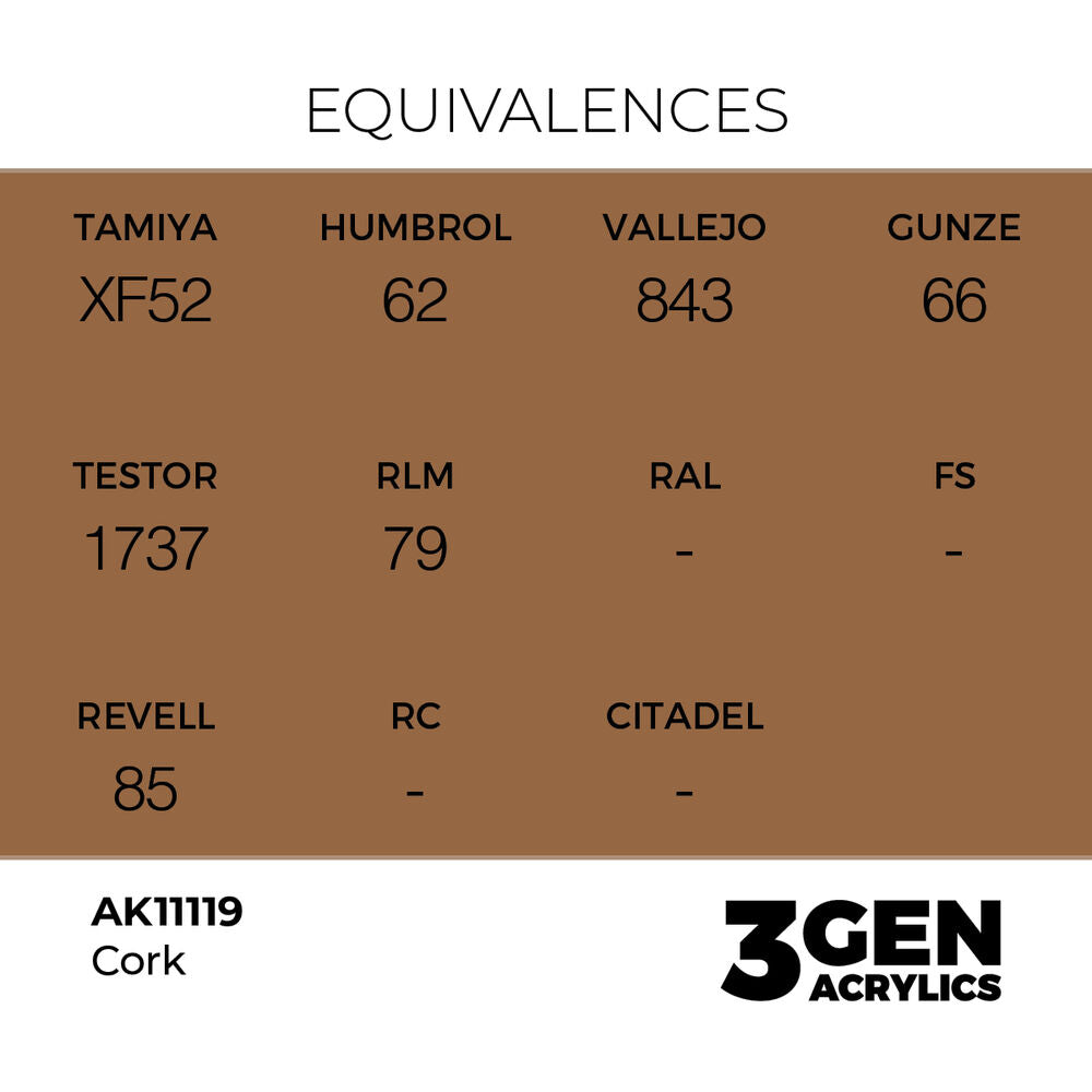 Cork 17ml