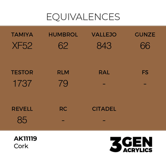 Cork 17ml