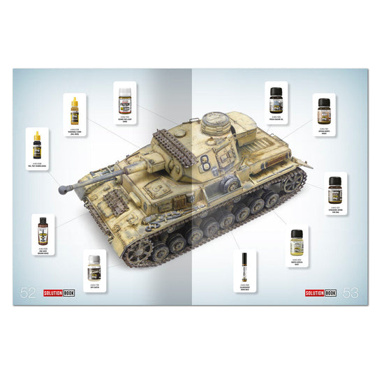 SOLUTION BOOK 19 - How to Paint WWII German D.A.K .Vehicles - (Multilingual)