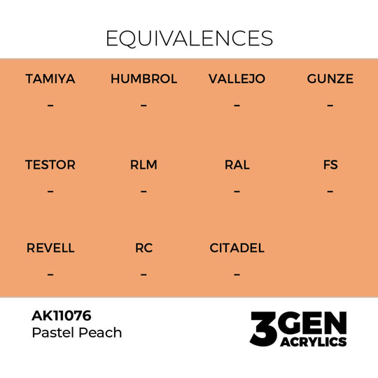 Pastel Peach 17ml