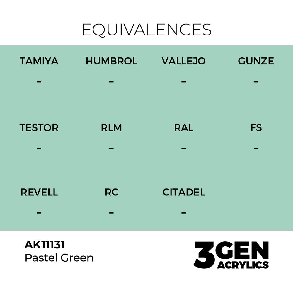 Pastel Green 17ml