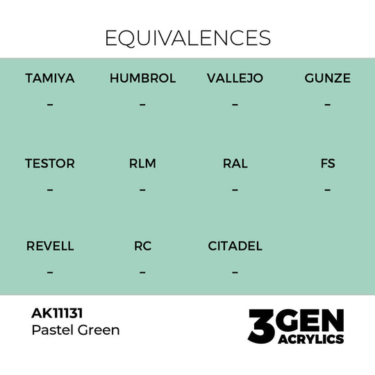 Pastel Green 17ml