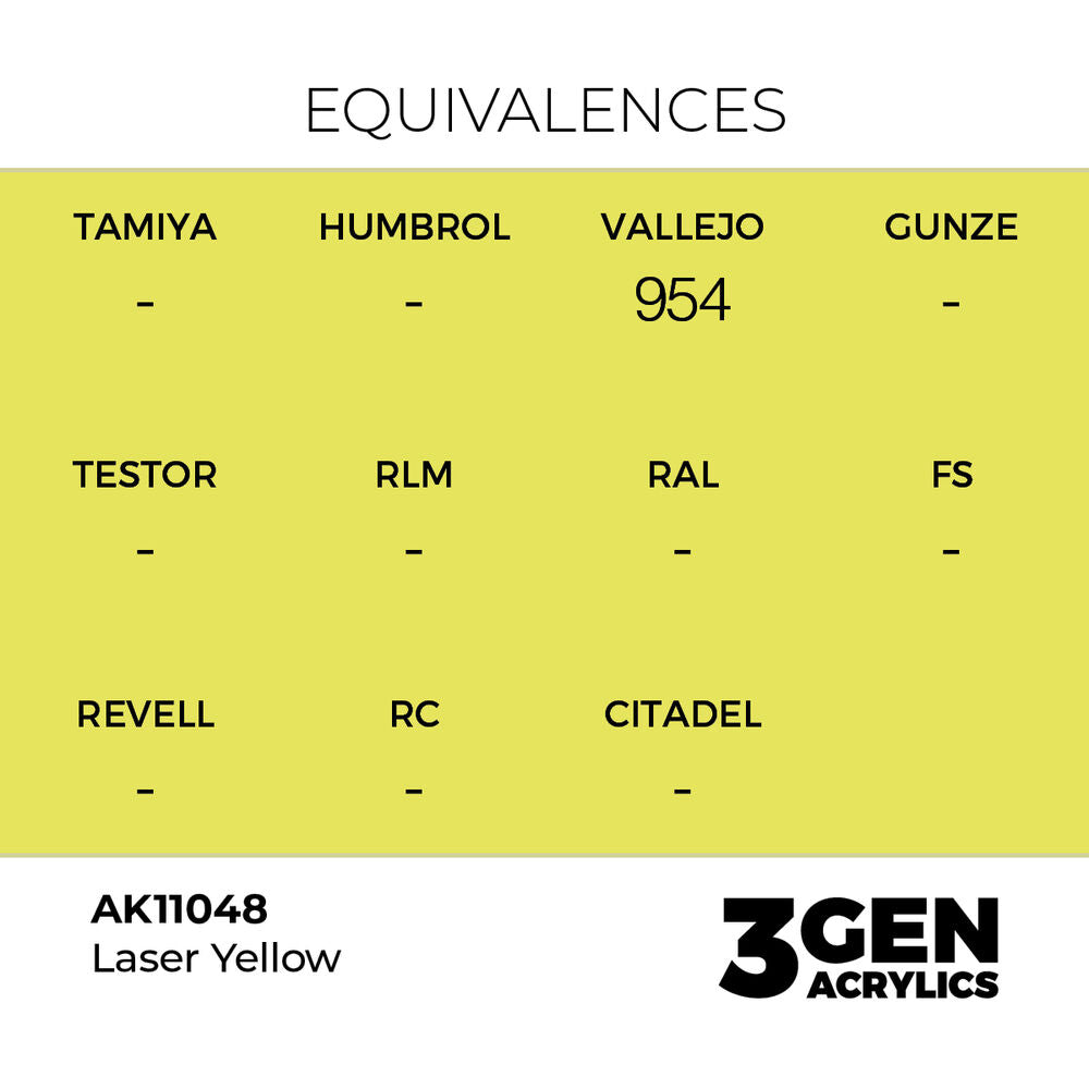 Laser Yellow 17ml