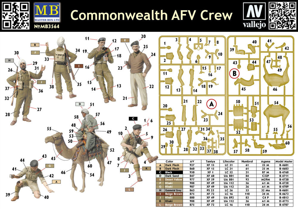 Commonwealth AFV Crew
