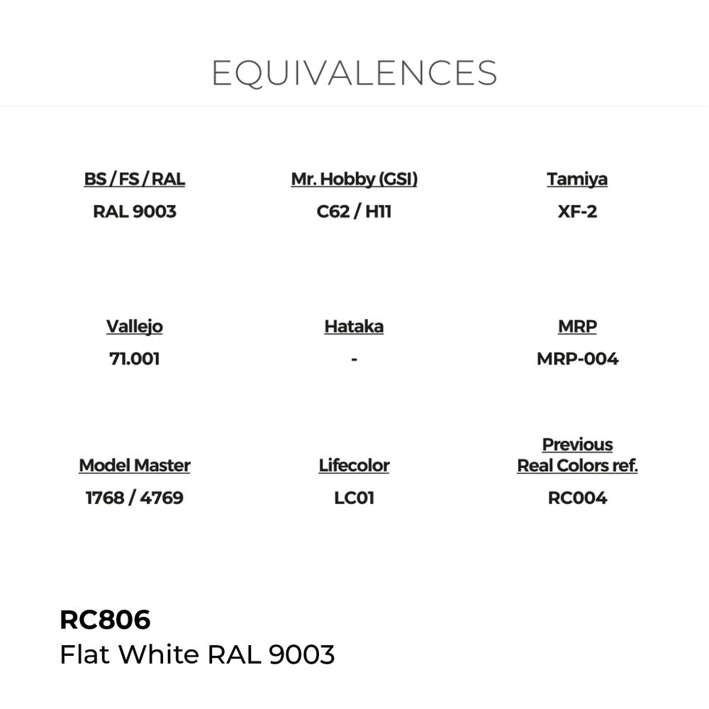 Real Colors: Flat White RAL 9003 17 ml.