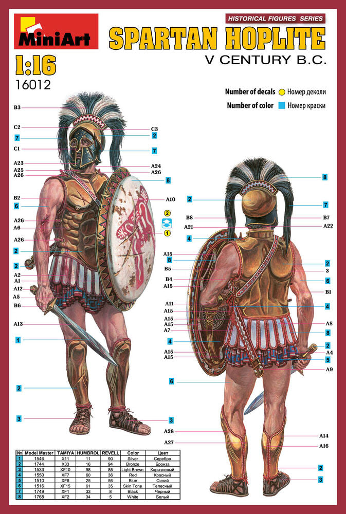 Spartan Hoplite. V CENTURY B.C.