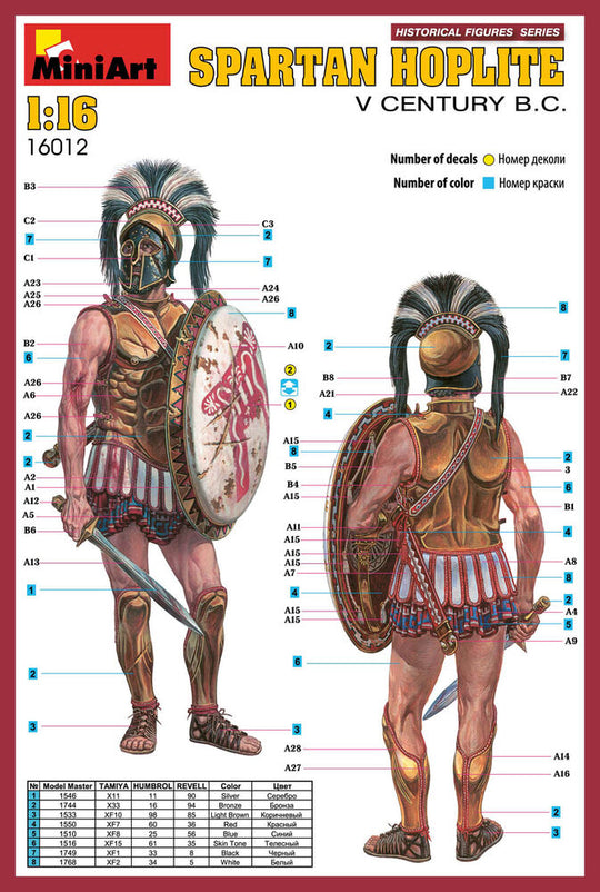 Spartan Hoplite. V CENTURY B.C.