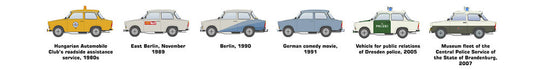 TRABI 601 S