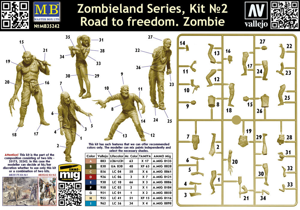 Zombieland Series, Kit No. 2. Road to freedom. Zombie