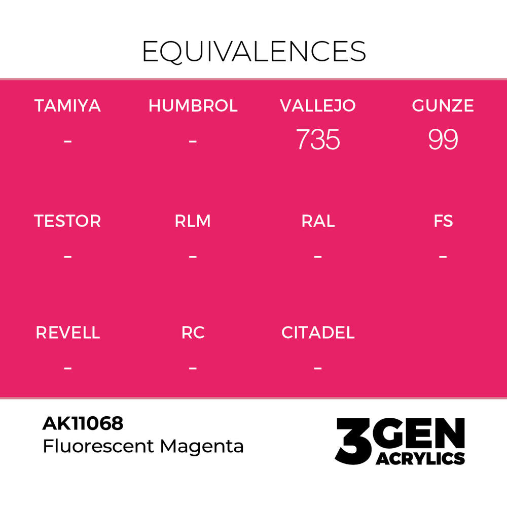 Fluorescent Magenta 17ml