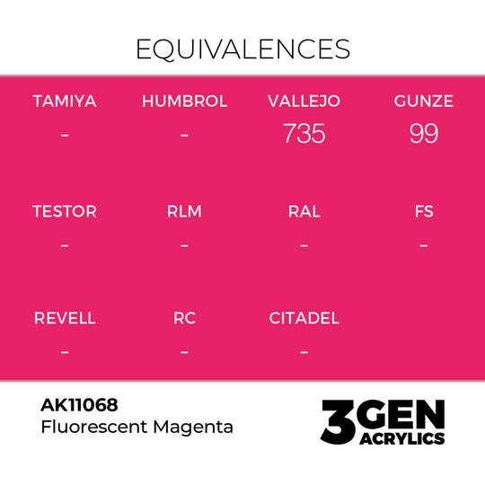 Fluorescent Magenta 17ml