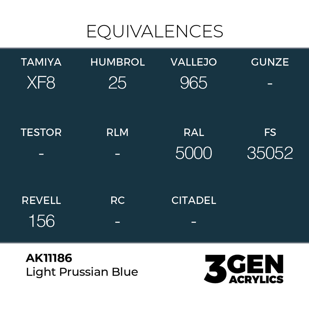 Light Prussian Blue 17ml