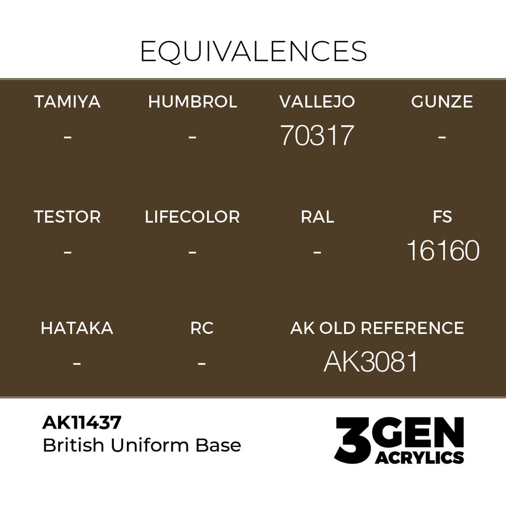 British Uniform Base