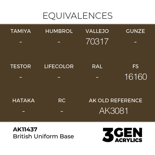 British Uniform Base