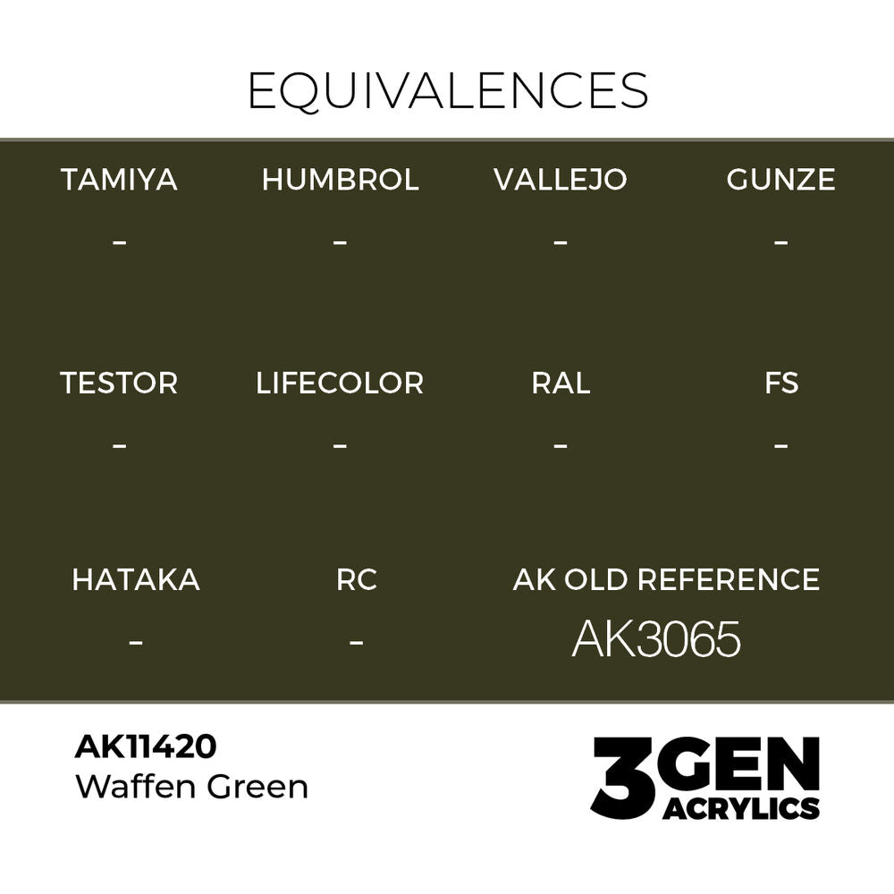 Waffen Green