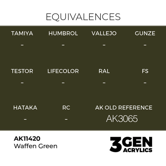 Waffen Green