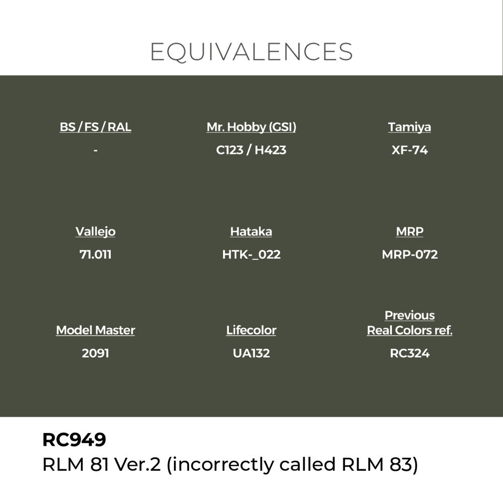 Real Colors: RLM 81 Ver.2 (incorrectly called RLM 83) 17 ml.