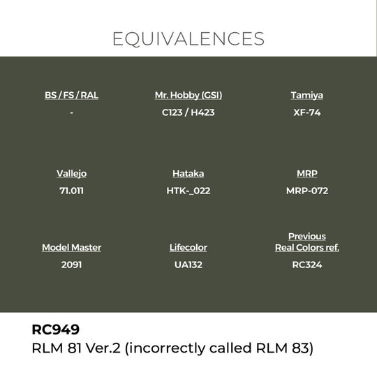 Real Colors: RLM 81 Ver.2 (incorrectly called RLM 83) 17 ml.