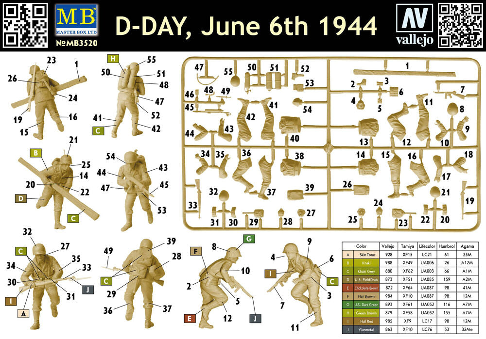 D-Day June 6th 1944