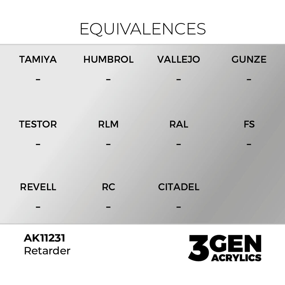 Retarder 17ml