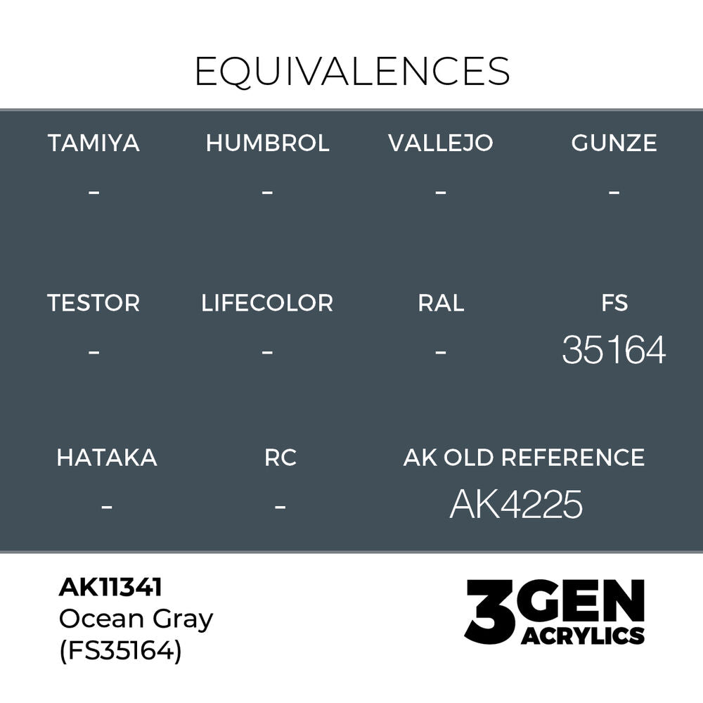 Ocean Gray (FS35164)