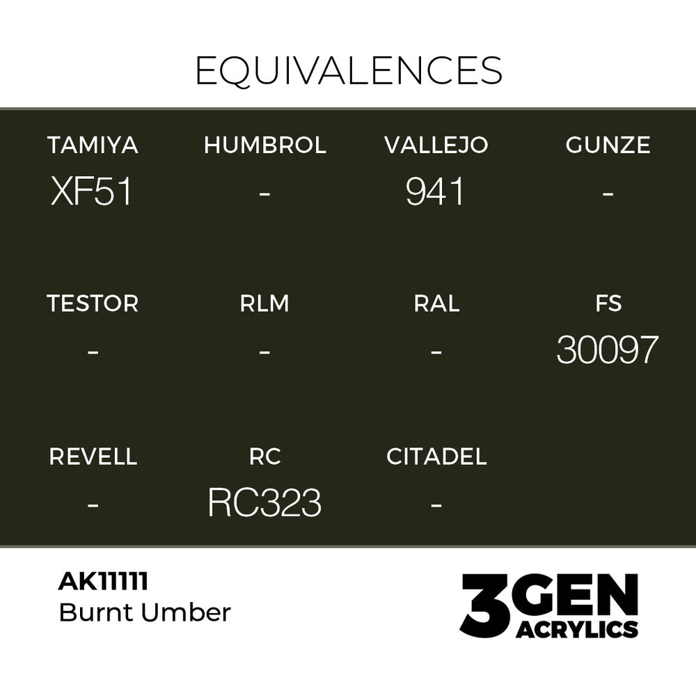 Burnt Umber 17ml