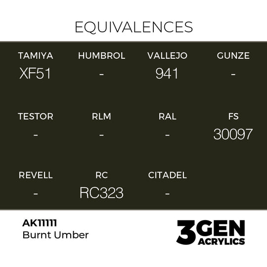 Burnt Umber 17ml