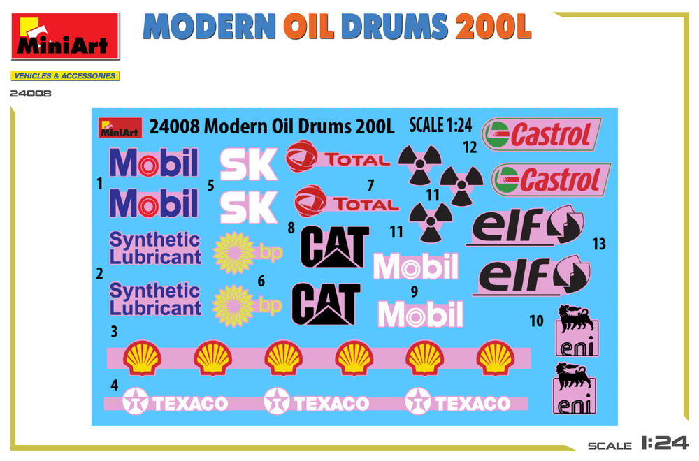 Modern Oil Drums 200L