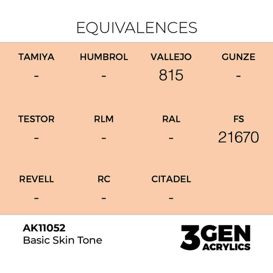 Basic Skin Tone 17ml