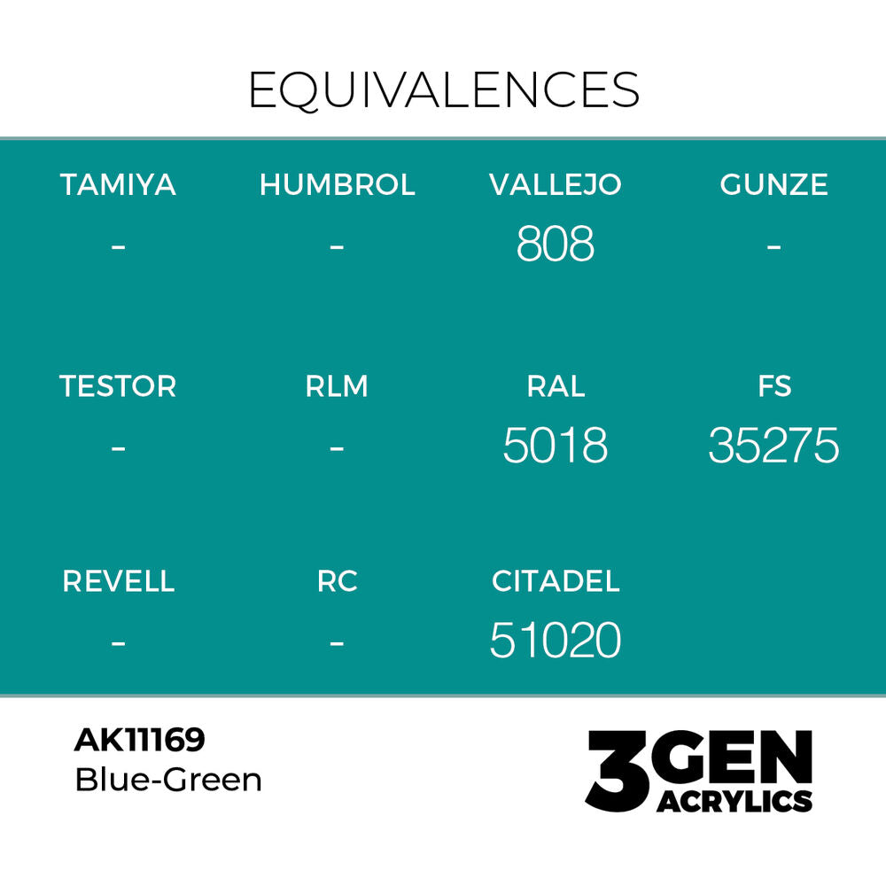 Blue-Green 17ml