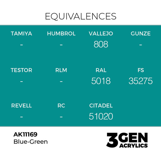 Blue-Green 17ml