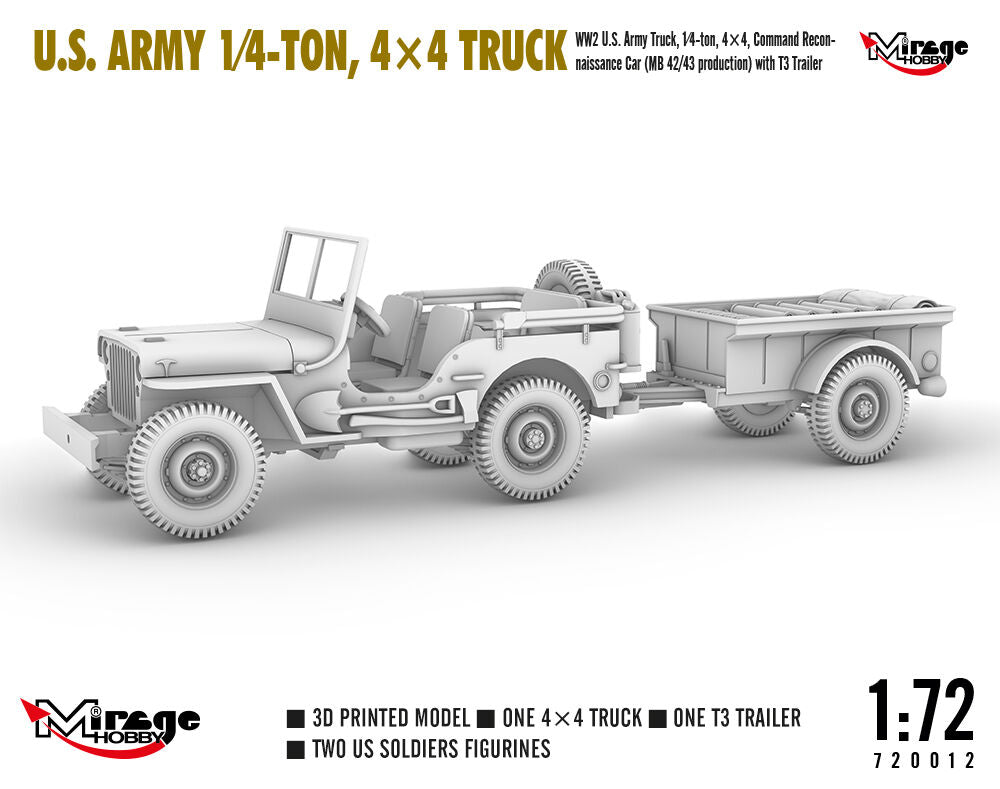 U.S. ARMY 1?4?TON, 4×4 TRUCK
