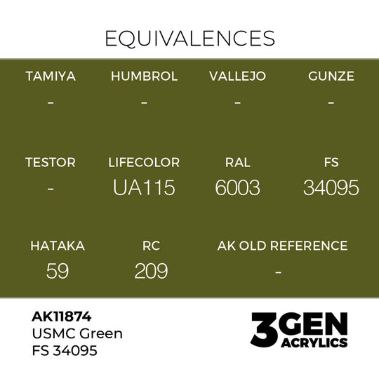 USMC Green FS 34095