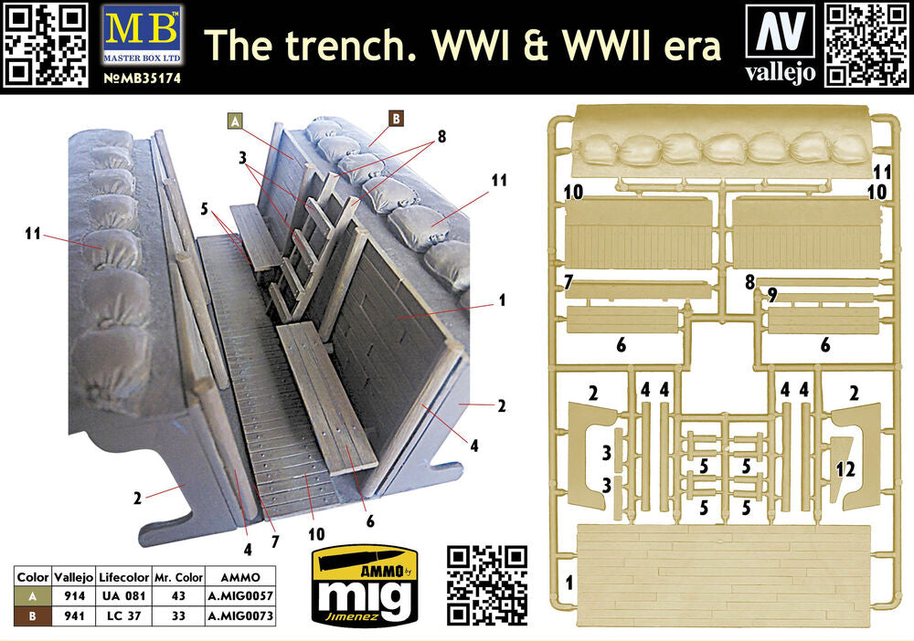 The trench. WWI & WWII era