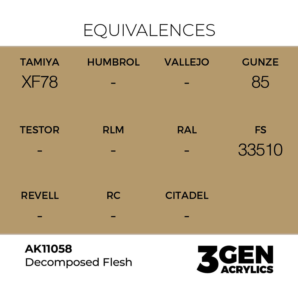 Decomposed Flesh 17ml