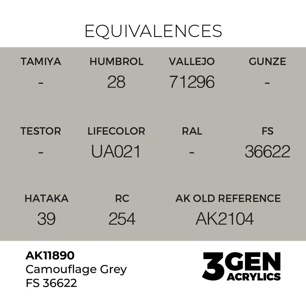 Camouflage Grey FS 36622