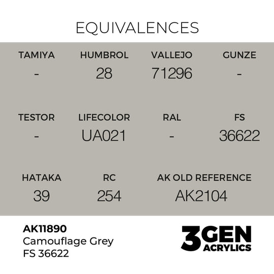 Camouflage Grey FS 36622