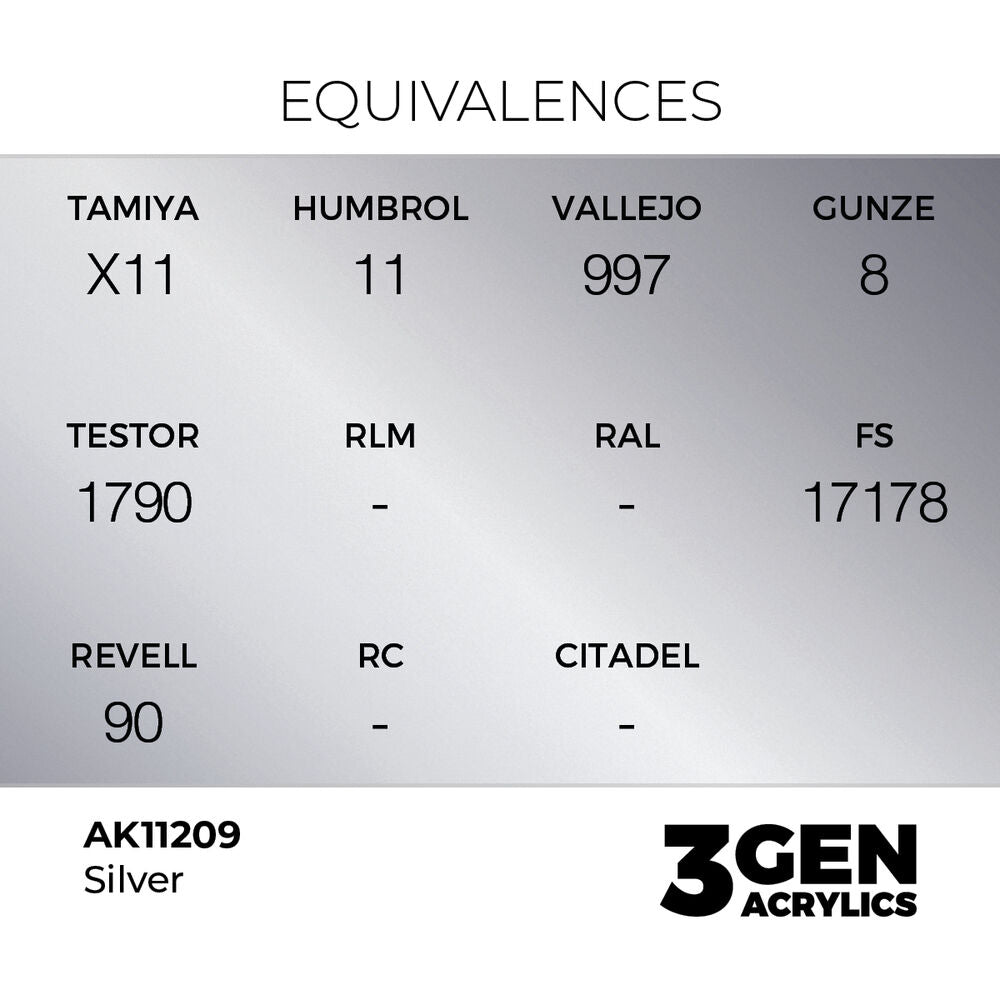 Silver 17ml