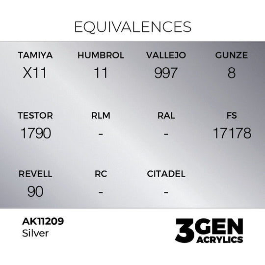 Silver 17ml